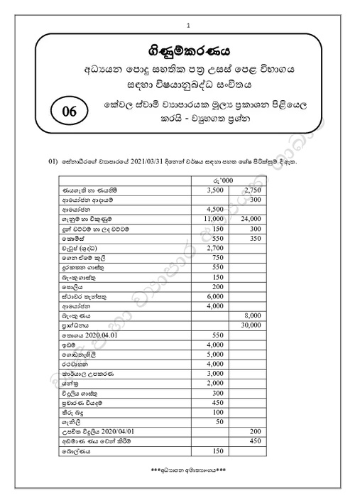 A/L Accounting Unit 06 - Structured Paper